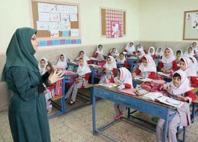 معضل مدرسه در البرز