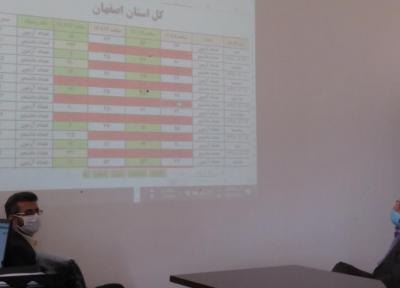 بازدید رئیس دانشگاه آزاد اسلامی اصفهان از فرایند برگزاری امتحانات 17 واحد دانشگاهی